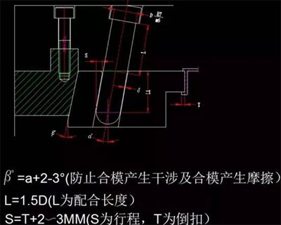 模具设计流程