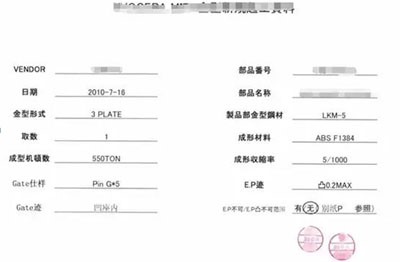 模具设计流程